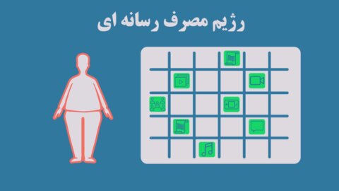 رهایی از پرخوری رسانهای / فیلم رهایی از پرخوری رسانهای