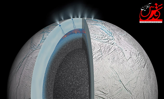 احتمال پرورش زندگی در ماه یخی زحل