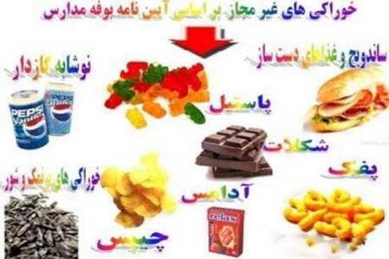 فروش ۱۷ قلم خوراکی در بوفه مدارس ممنوع است