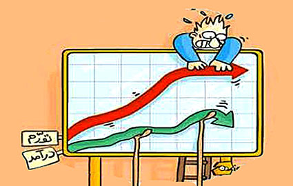 هر ایرانی ۷ میلیون تومان فقیرتر شده است