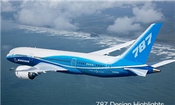 جزئیات‌‌ خرید ۱۱۴ ایرباس نو و اجاره هواپیما‌های کارکرده‌/ مذاکره غیرمستقیم ایران با‌ بوئینگ‌/ بانک مرکزی فاینانس هواپیما را ضمانت می‌کند‌