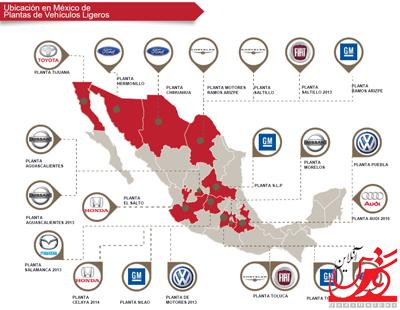 مقام نخست مکزیک در بین خودروسازان آمریکای لاتین
