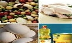 تغییر قیمت‌های ۱۱گروه مواد خوراکی/ قیمت مرغ ۷.۶ درصد افزایش یافت+ جدول
