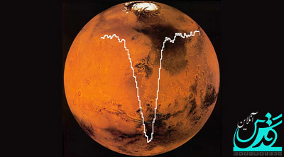 کشف اکسیژن اتمی در جو مریخ، برای اولین بار در ۴۰ سال اخیر