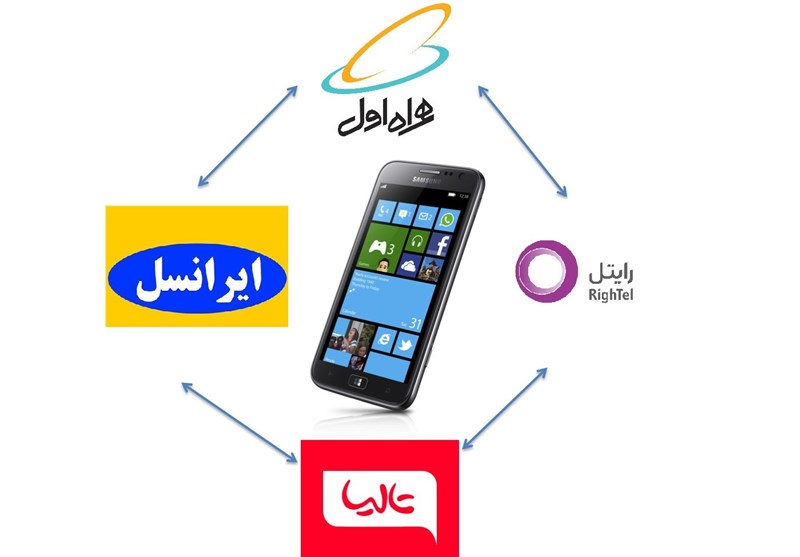  درخواست اروپایی ها برای مشارکت با اپراتورهای ایرانی تلفن همراه