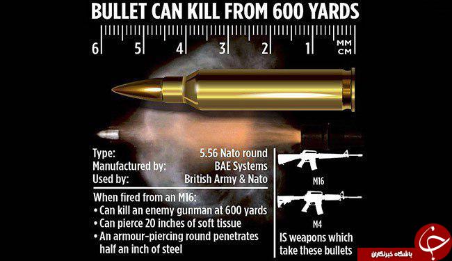 چرا داعش فشنگ‌های ارتش انگلیس را دزدید؟ + تصاویر