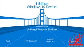 هدف گذاری مایکروسافت برای نصب ویندوز 10 بر روی یک میلیارد دستگاه