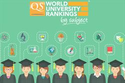 برترین دانشگاه‎های جهان بر حسب رشته معرفی شدند/ جایگاه یک ایرانی