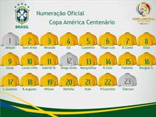 بازیکنان برزیل در کوپا چه شماره ای می پوشند + عکس