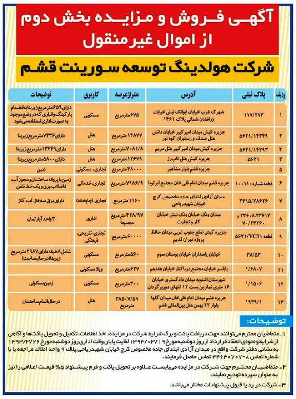 مزایده اموال بابک زنجانی به ارزش 1400 میلیارد تومان/ از هتلهای کیش تا ویلای 14 میلیاردی