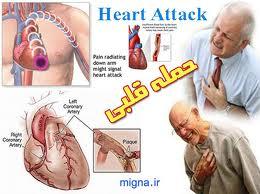 تفاوت علائم هشدار دهنده حملات قلبی در خانم ها و آقایان
