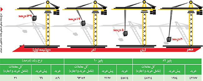 طاهری