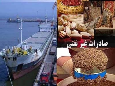 همایش روز ملی صادرات گلستان تا پایان دی ماه در استان برگزار می گردد