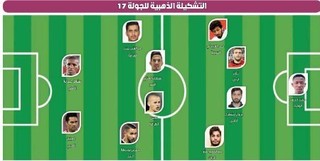 منتظری در تیم منتخب هفته هفدهم لیگ ستارگان قطر
