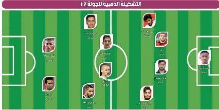 منتظری در تیم منتخب هفته هفدهم لیگ ستارگان قطر