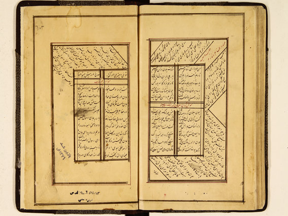 ۱۱۰ نسخه خطی از آثار عطار نیشابوری در کتابخانه مرکزی آستان قدس رضوی نگهداری می شود