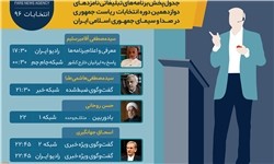 برنامه چهارمین روز تبلیغاتی نامزدهای ریاست جمهوری در رسانه ملی + جدول