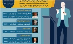 برنامه چهارمین روز تبلیغاتی نامزدهای ریاست جمهوری در رسانه ملی + جدول