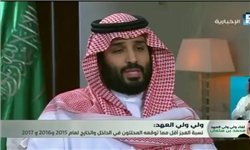 واکنش نماینده عراقی به سخنان پسرشاه عربستان درباره ایران و امام زمان