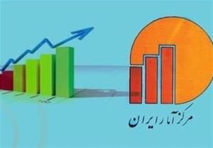 تغییر سال پایه آماری رشد اقتصادی و تورم در تیر و آذر