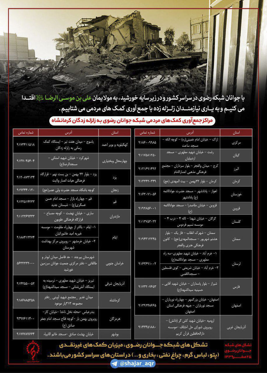 «به یاری کرمانشاه» در ۳۱ استان کشور آغاز به کار کرد