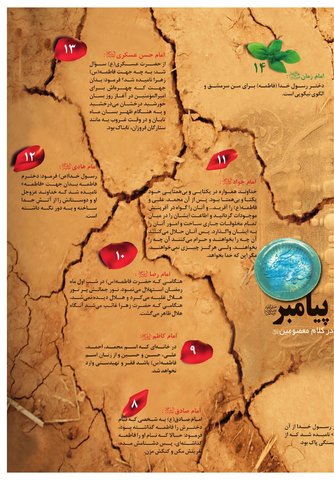 vij-salam-No-118-new.pdf - صفحه 5