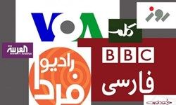 سرشبکه‌های رسانه‌های معاند خارجی در سیستان وبلوچستان دستگیر شدند