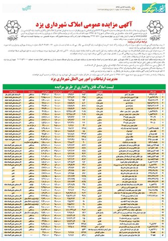 zendegi.pdf - صفحه 5