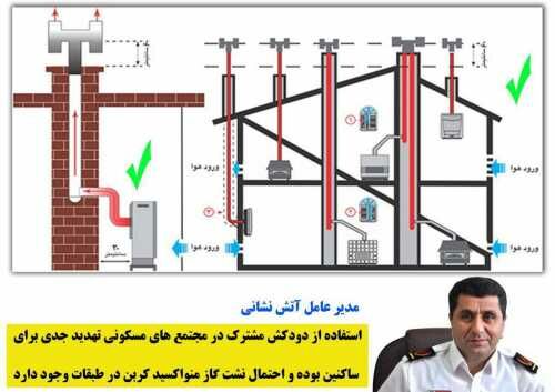 استفاده از دودکش مشترک ساکنین مجتمع های مسکونی را تهدید می کند