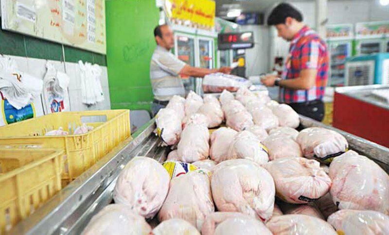 هیچ گوشت و مرغی با کارت ملی در مشهد فروخته نشده است
