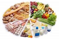 اجرای طرح ملی بررسی الگوی مصرف غذایی