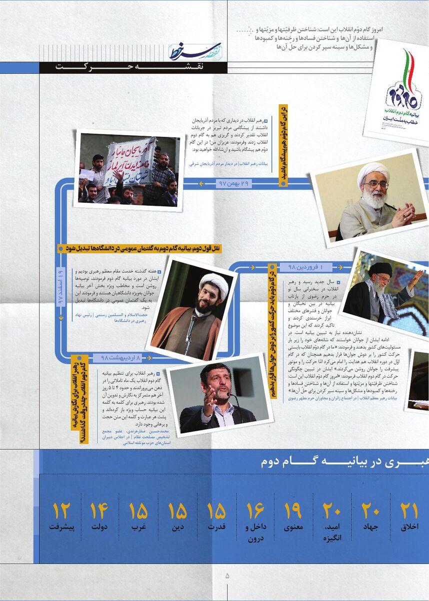 Vij-Noghteh-Sar-Khat-No-01.pdf - صفحه 5