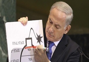 ابهام، سیاست اسرائیل در قبال زرادخانه بزرگ هسته‌ای خود
