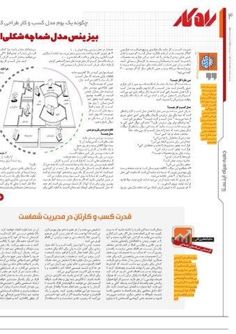 rahkar-KHAM122.pdf - صفحه 4