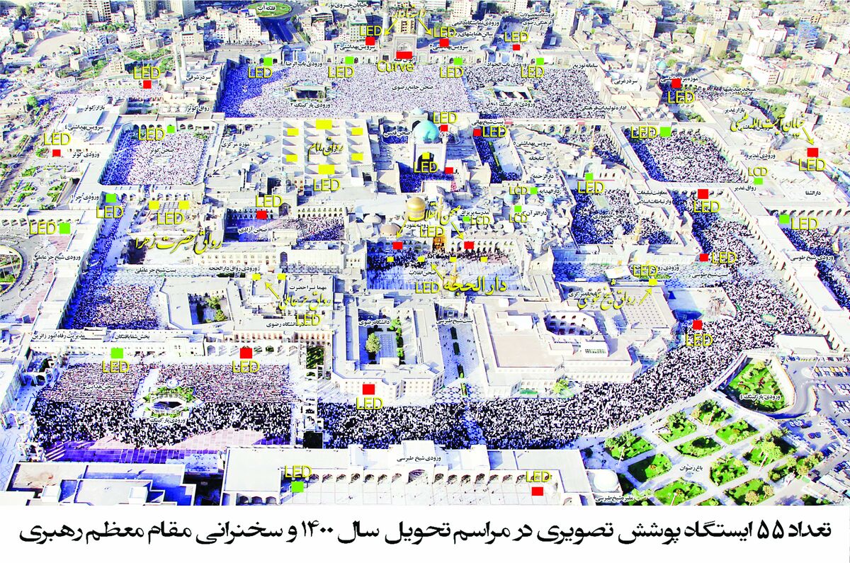 نوروز امام رضایی با ۵۳ ایستگاه پوشش تصویری