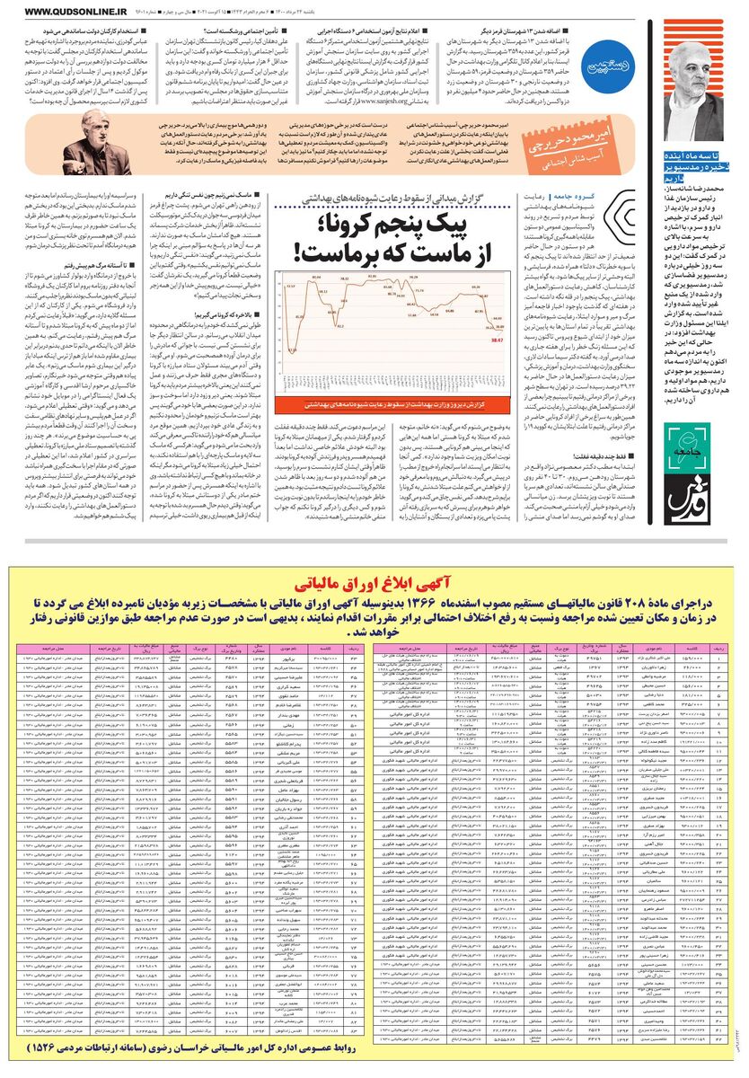 quds.pdf - صفحه 6