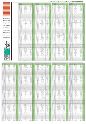 خراسان.pdf - صفحه 5