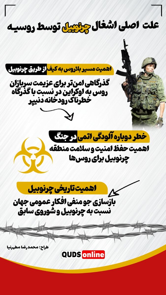 علت اصلی اشغال چرنوبیل توسط روسیه