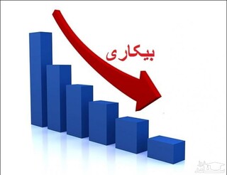نرخ بیکاری استان تهران ۱.۴ درصد از نرخ بیکاری کشور پایین‌تر است