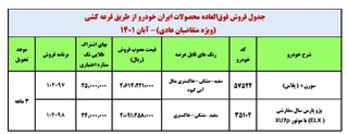 جزئیات فروش فوق‌ العاده ایران خودرو اعلام شد_ مرحله دوم