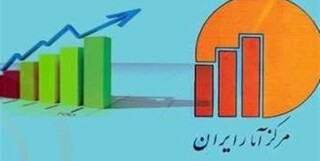 کاهش ۲ درصدی نرخ بیکاری در کرمان/ رشد اقتصادی استان ۴.۷ درصد اعلام شد