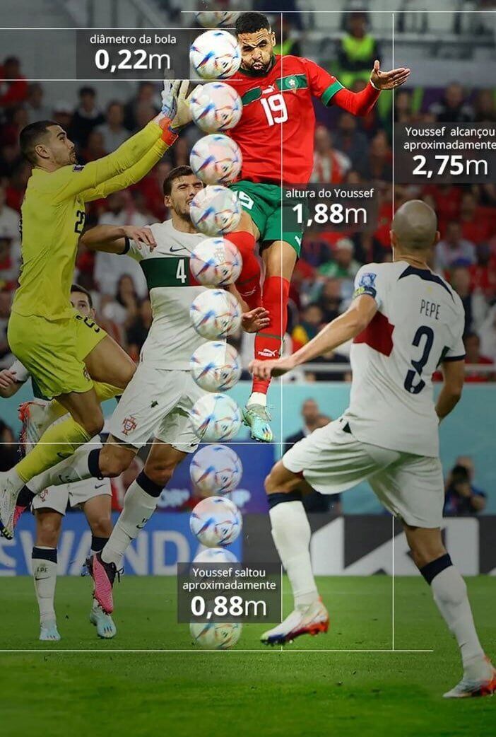 پرشی شگفتانگیز که رویای رونالدو را به کابوس تبدیل کرد!+عکس