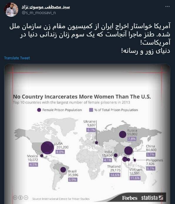 واکنش کاربران به حذف ایران از کمیسیون مقام زن +عکس