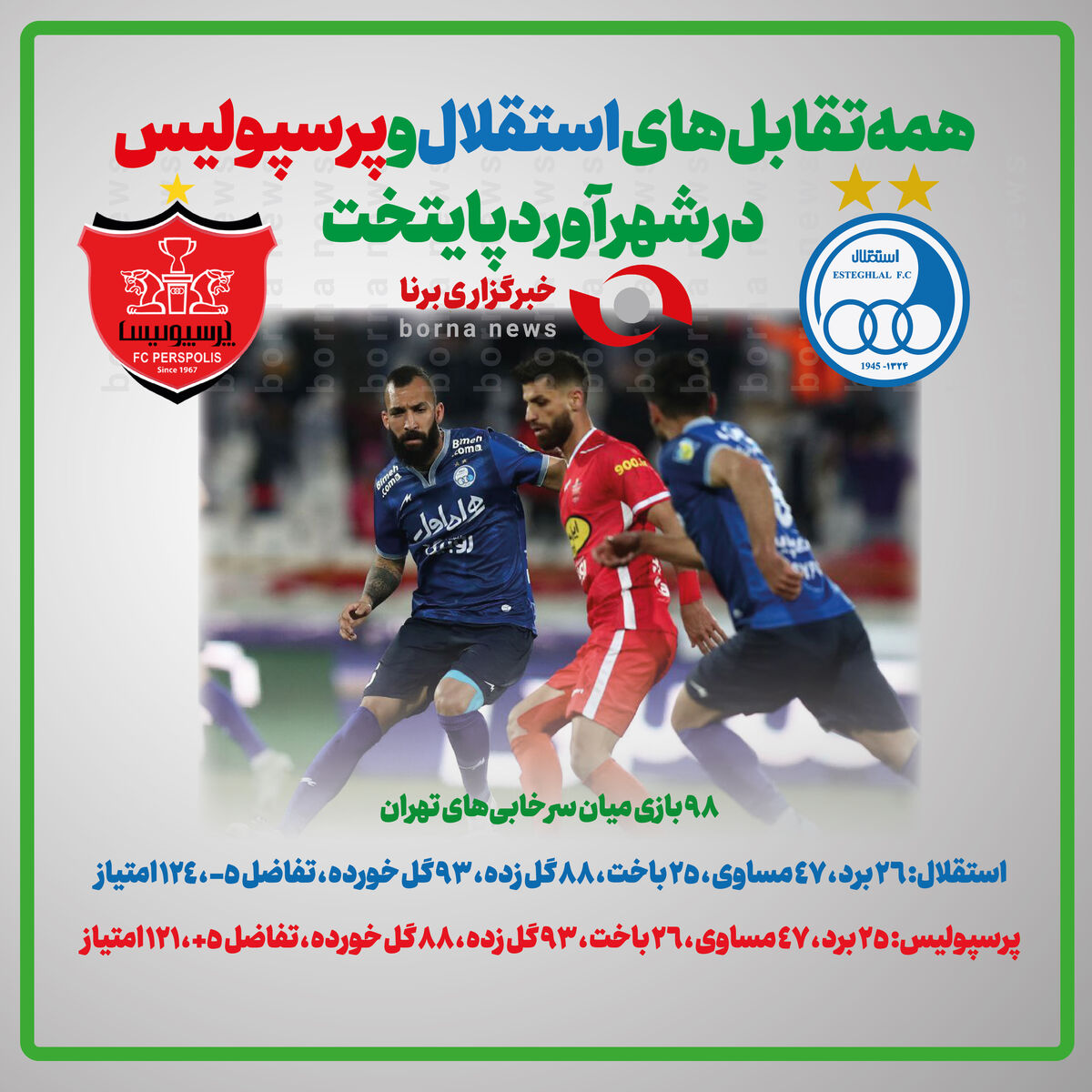 همه تقابل ها