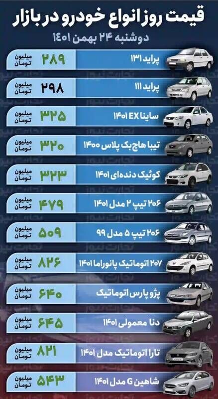 قیمت خودروهای پرطرفدار +جدول