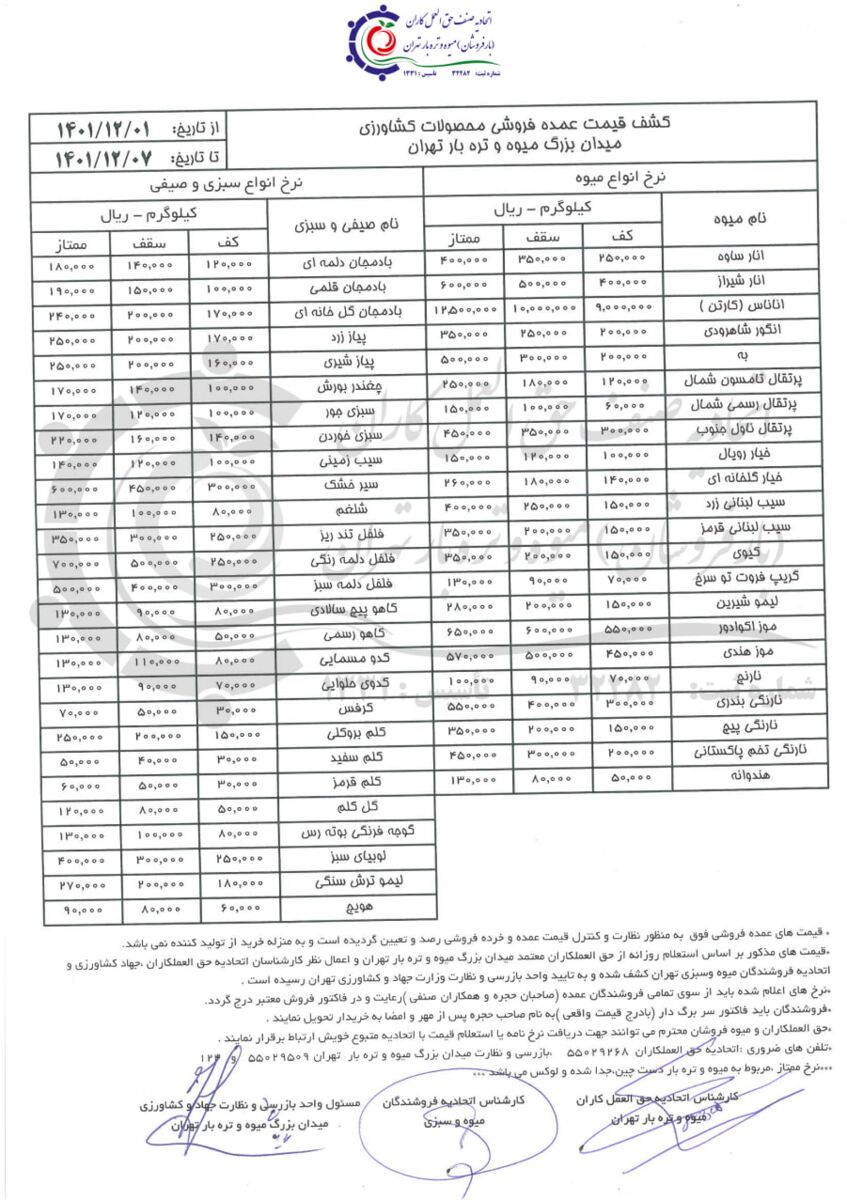 نرخ میوه شب عید/ وارداتیها رکورددار گرانی شدند