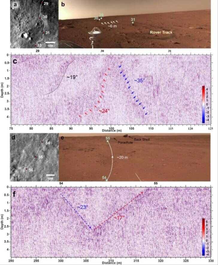 کشف جالب مریخنورد چینی در سیاره سرخ / عکس