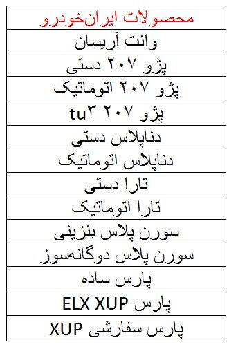 خودروهای قابل عرضه مشخص شد/ چه کسانی امکان ثبتنام در طرح فروش یکپارچه را ندارند؟