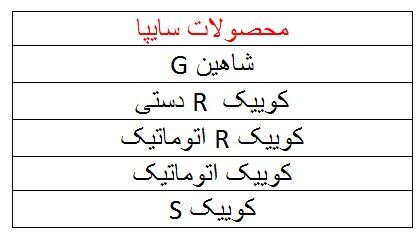 خودروهای قابل عرضه مشخص شد/ چه کسانی امکان ثبتنام در طرح فروش یکپارچه را ندارند؟