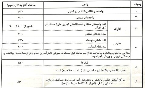 اعلام ساعت کاری مدارس، ادارات و بانکها در سال جدید